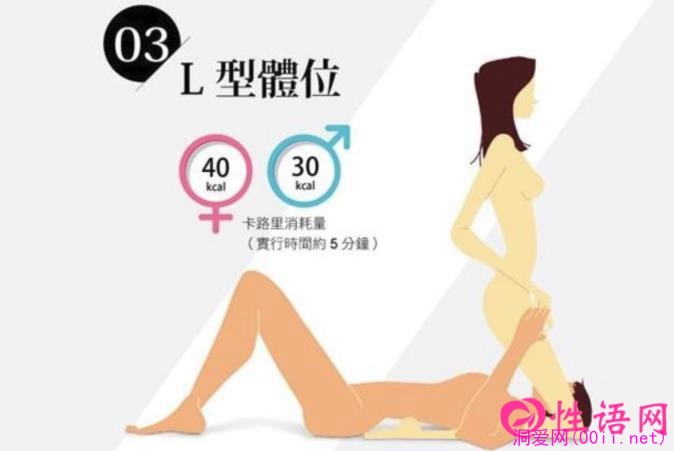 7个爱爱瘦身体位 试一次你会上瘾