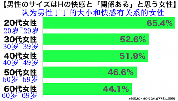 套图：多大丁丁女人性快感最强烈2