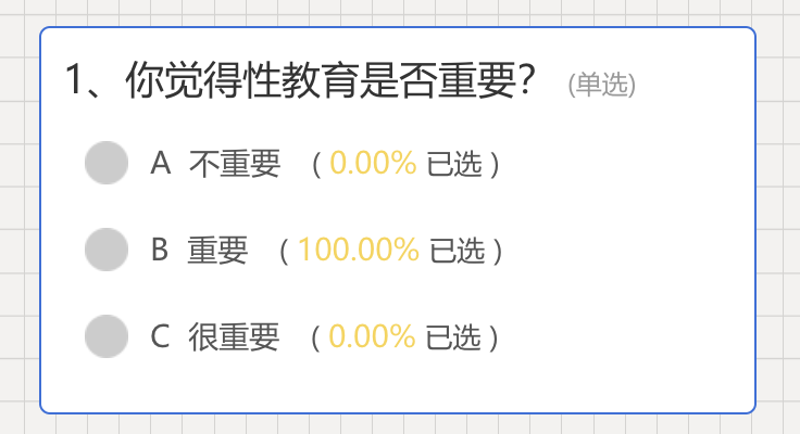 玖臻文化成人性教育大调查：10W人认为中国有必要重视性教育