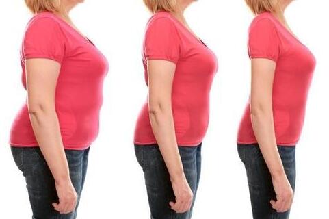 快速减肥给女性健康带来的十大安全隐患！